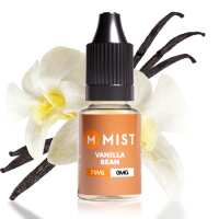 Read MIST Reviews