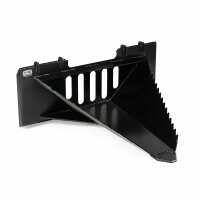 Read Titan Attachments Reviews
