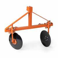Read Titan Attachments Reviews