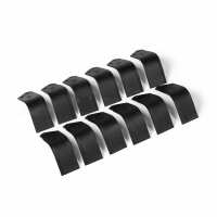 Read Titan Attachments Reviews