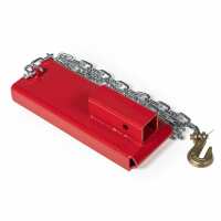 Read Titan Attachments Reviews