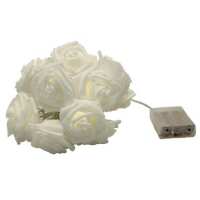 Read Wedding Mall Reviews