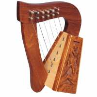 Read Trinity Gift Shop Reviews