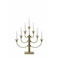 Läs Markslojd.com Omdömen