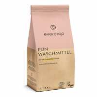 Lesen GoodBuy Bewertungen