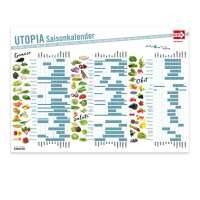 Lesen GoodBuy Bewertungen