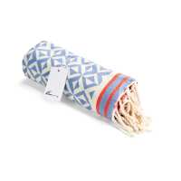 Read Blem Beach Accessories Reviews