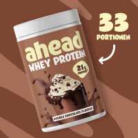 Lesen ahead nutrition Bewertungen