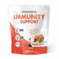 Read Bowmar Nutrition Reviews