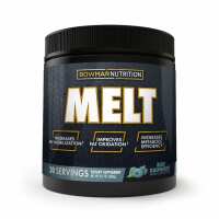 Read Bowmar Nutrition Reviews