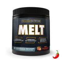 Read Bowmar Nutrition Reviews