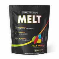 Read Bowmar Nutrition Reviews