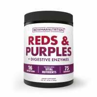Read Bowmar Nutrition Reviews