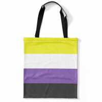 Read Gay Pride Shop Reviews