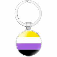 Read Gay Pride Shop Reviews