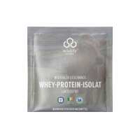 Lesen edubily GmbH Bewertungen