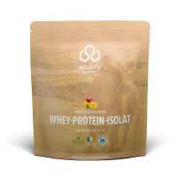 Lesen edubily GmbH Bewertungen