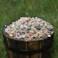 Read Ivel Valley Wild Bird Food Reviews