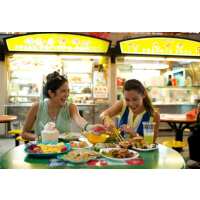 Read ForeverVacation Reviews