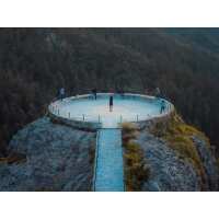 Read ForeverVacation Reviews
