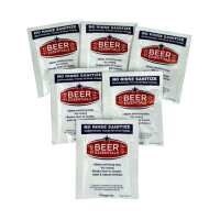 Read Australian Home Brewing Reviews