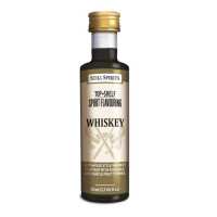 Read Australian Home Brewing Reviews