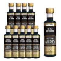 Read Australian Home Brewing Reviews