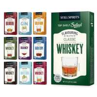 Read Australian Home Brewing Reviews