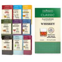 Read Australian Home Brewing Reviews