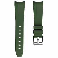 Read WatchGecko Reviews