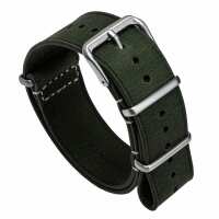 Read WatchGecko Reviews