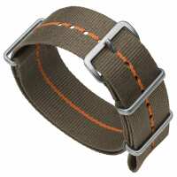 Read WatchGecko Reviews