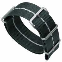 Read WatchGecko Reviews