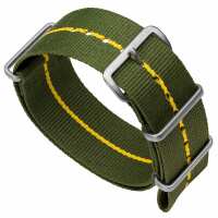 Read WatchGecko Reviews