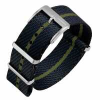 Read WatchGecko Reviews