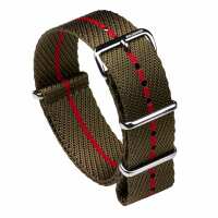 Read WatchGecko Reviews