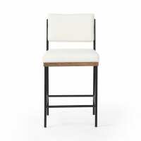 Read 2Modern Reviews