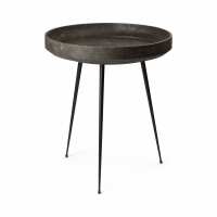 Read 2Modern Reviews