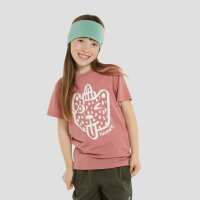 Lesen namuk Bewertungen