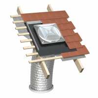 Read Jupiter Blue Ltd Reviews