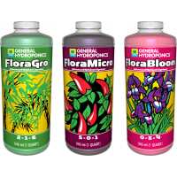 Read Grow Daddy Canada Reviews