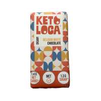 Read KetoFitShop Reviews