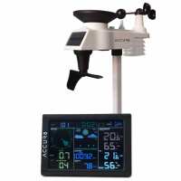 Read Weather Shop Reviews