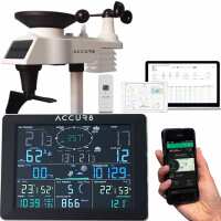 Read Weather Shop Reviews