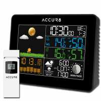 Read Weather Shop Reviews