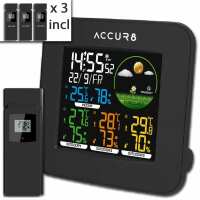 Read Weather Shop Reviews