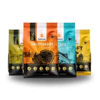 Lesen Balloony.pet Bewertungen