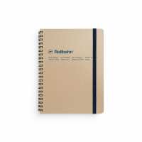 Read Milligram Reviews