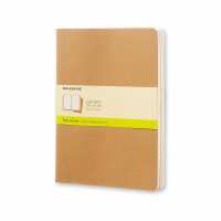 Read Milligram Reviews