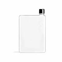 Read Milligram Reviews